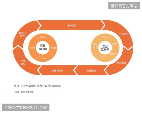 体育营销告别粗放式投喂，C2M驱动的精准票务匹配清退低效投放渠道